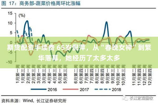 期货配资手续费 65岁倪萍，从“春晚女神”到繁华落幕，她经历了太多太多