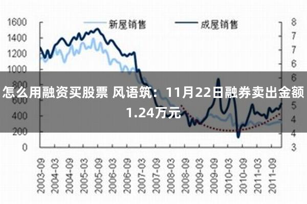 怎么用融资买股票 风语筑：11月22日融券卖出金额1.24万元