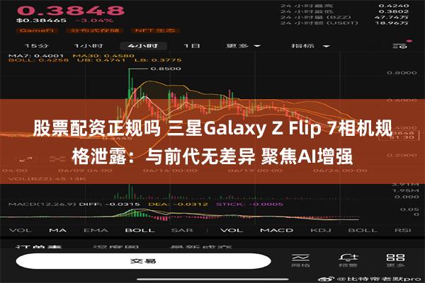 股票配资正规吗 三星Galaxy Z Flip 7相机规格泄露：与前代无差异 聚焦AI增强