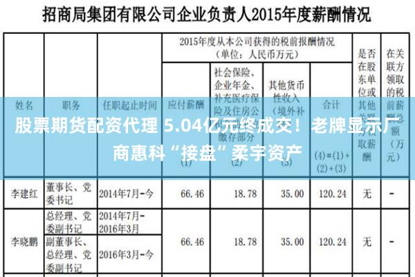 股票期货配资代理 5.04亿元终成交！老牌显示厂商惠科“接盘”柔宇资产